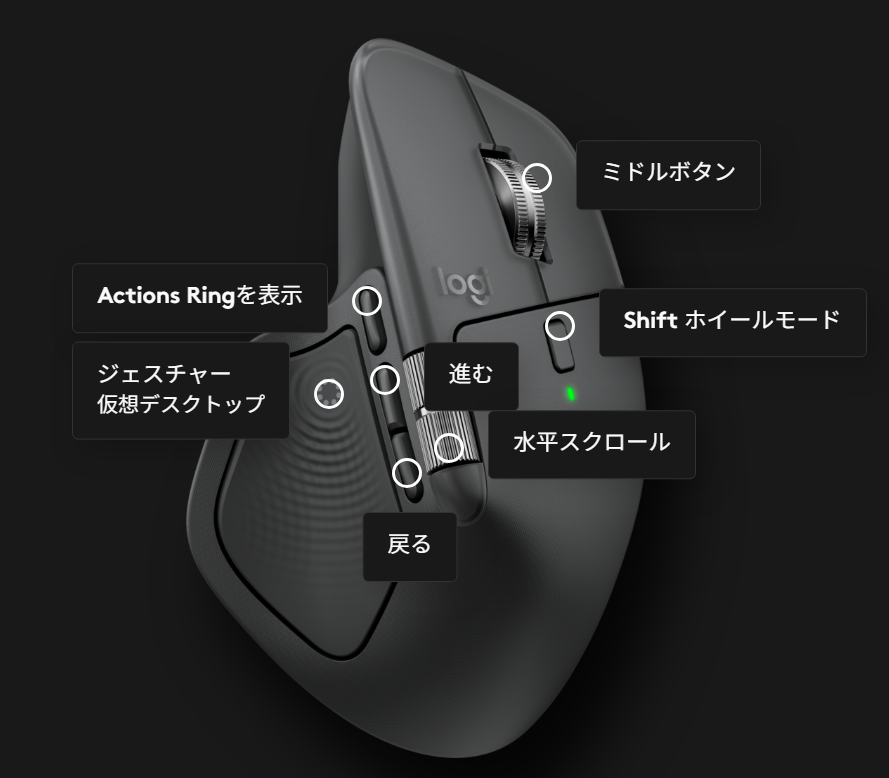 LogiOptions+設定